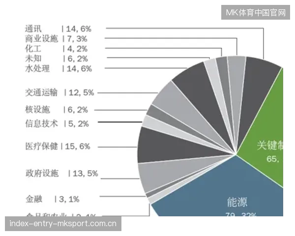 中路渗透配合形成连续威胁：打造持续增长的市场隐性力量
