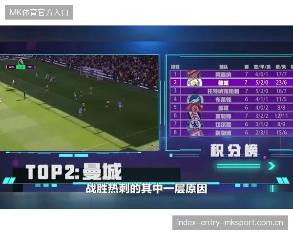 热刺拟在边路寻找适配高位压迫风格的速度人才